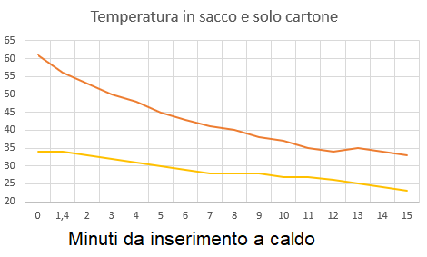 saccopizza3.png